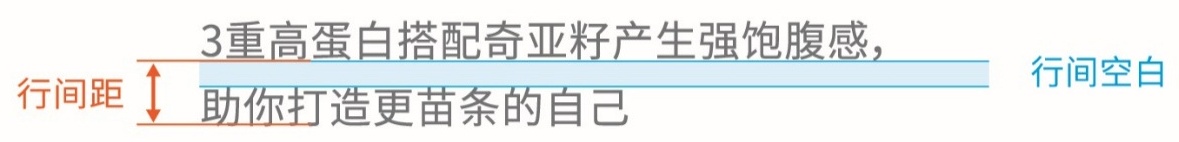 手机详情页如何卖爆货？先掌握经典的版式四原则！